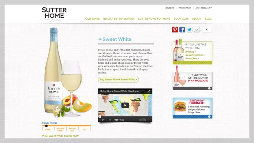 Sutter Home Website